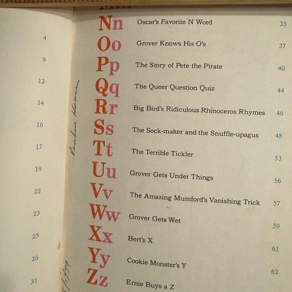 Sesame Street ABC Storybook Hardcover Vintage 1974 Illustrated Children Reading - Picture 11 of 12